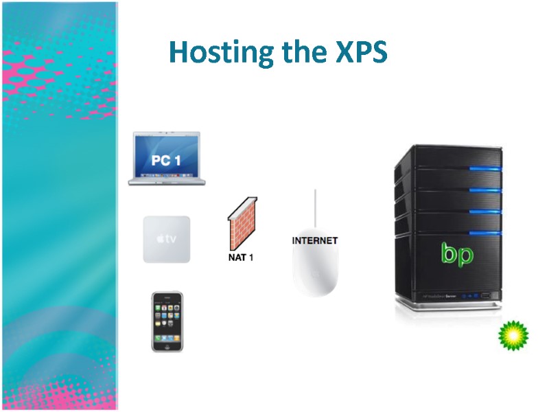 Hosting the XPS